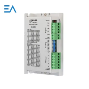 IO Stepper Driver